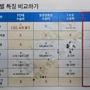 원*종 이미지
