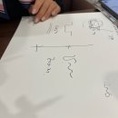 밝은마음한의원 | 부산 서면 새살침 한의원 패인 흉터 치료 1회 후기