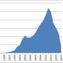 장년축산 이미지