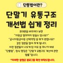 "SK다솔대리점 홍도점" 단통법이란?