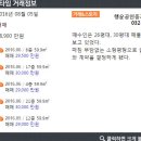 행운플러스공인중개사사무소 이미지