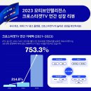 모티브 이미지