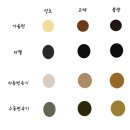 [SH모터스] 부천 수입자 전문 정비 및 각종 소모품 교환_랜드로버 디스커버리_ 엔진오일 교환 후기