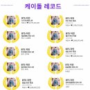 197 이미지