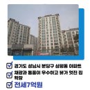 탑랜드공인중개사사무소 이미지