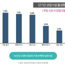 감일초등학교 이미지
