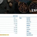 초리골 제빵소 이미지