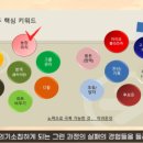 부여육종 이미지