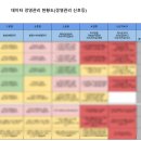 세무법인등대 이미지