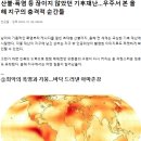 24.2.1 기후변화의 기준 찾는 기후 고고학의 개척자들 23년 역사상 가장 더운 해 노아[2040년 안으로 지구:큰 음녀 불 심판 이미지