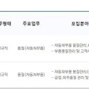 코오롱스페이스웍스(주)