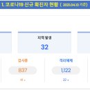 삼정보건진료소 이미지