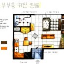 전산응용건축제도기능사 자격증반