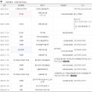 티엔에스글로벌 이미지