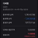 디씨엠 | '경축' 디씨엠 배당 정상화 / 주가는 그저 횡보할 뿐