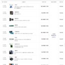 천고PC 네이버블로그