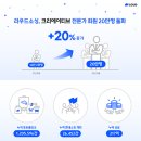 명크리에이티브