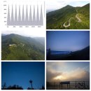 남원교차로 4 이미지