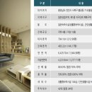 리아하우스 네이버블로그