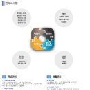 광주청솔기숙학원
