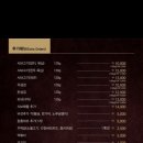 소담촌부천역점 이미지