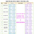 Re:[광주일본유학/광주일본어학연수] 일본어학연수 비용문의 이미지