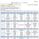 큰사랑요양보호사교육원 이미지