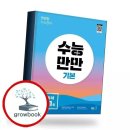만만 - 서귀포시 | 만만