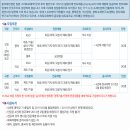 동우화인켐주식회사 이미지