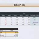 비에이치파트너스 - 속초시 | 비에이치파트너스