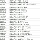 선재편한몸한의원 이미지