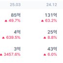 선기로1-2 이미지