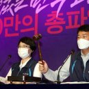 김대중컨벤션 노동조합 이미지