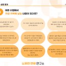 반동초등학교 이미지