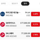 주식회사 마이크론테크놀로지