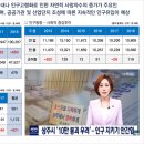 (합)중부환경 이미지