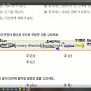 하지석2