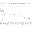 한국기업자산연구원 이미지