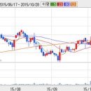 Re:핫텍(015540) 종목진단 부탁드립니다 이미지