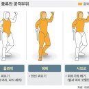 아시아가 점령한 올림픽 펜싱 이미지