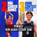 덩크계의 에미넴) 현재 NBA에서 모든선수중 덩크를 가장 잘한다는 키 188Cm 백인남자 ㄷㄷㄷ 이미지