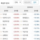 나우씨아이 이미지