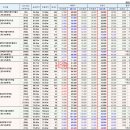 KB상가전문공인중개사사무소 이미지