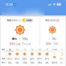 마지막으로 보내는 주말 / 카시테, 라쿠라쿠라이프 렌탈 가구 회수 / 가츠동 / 정든 집에서의 마지막날