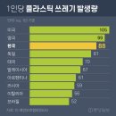 합동플라스틱 이미지