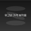 약손온누리약국 | 위고비 가격 부작용 주사 방법 처방 기준 완벽 정리