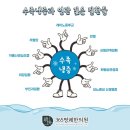 신영통건강생활
