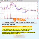 대한칼라인쇄 앞 이미지