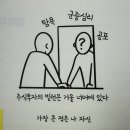 한국가치평가 | 한국형 가치투자 후기 : 저평가 우량주으로 국장 살아남기