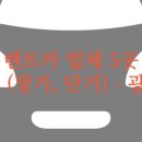 ㈜우리렌트카경주영업소 | 강릉 렌트카 업체 5곳 가격비교 (장기, 단기) – 광고X